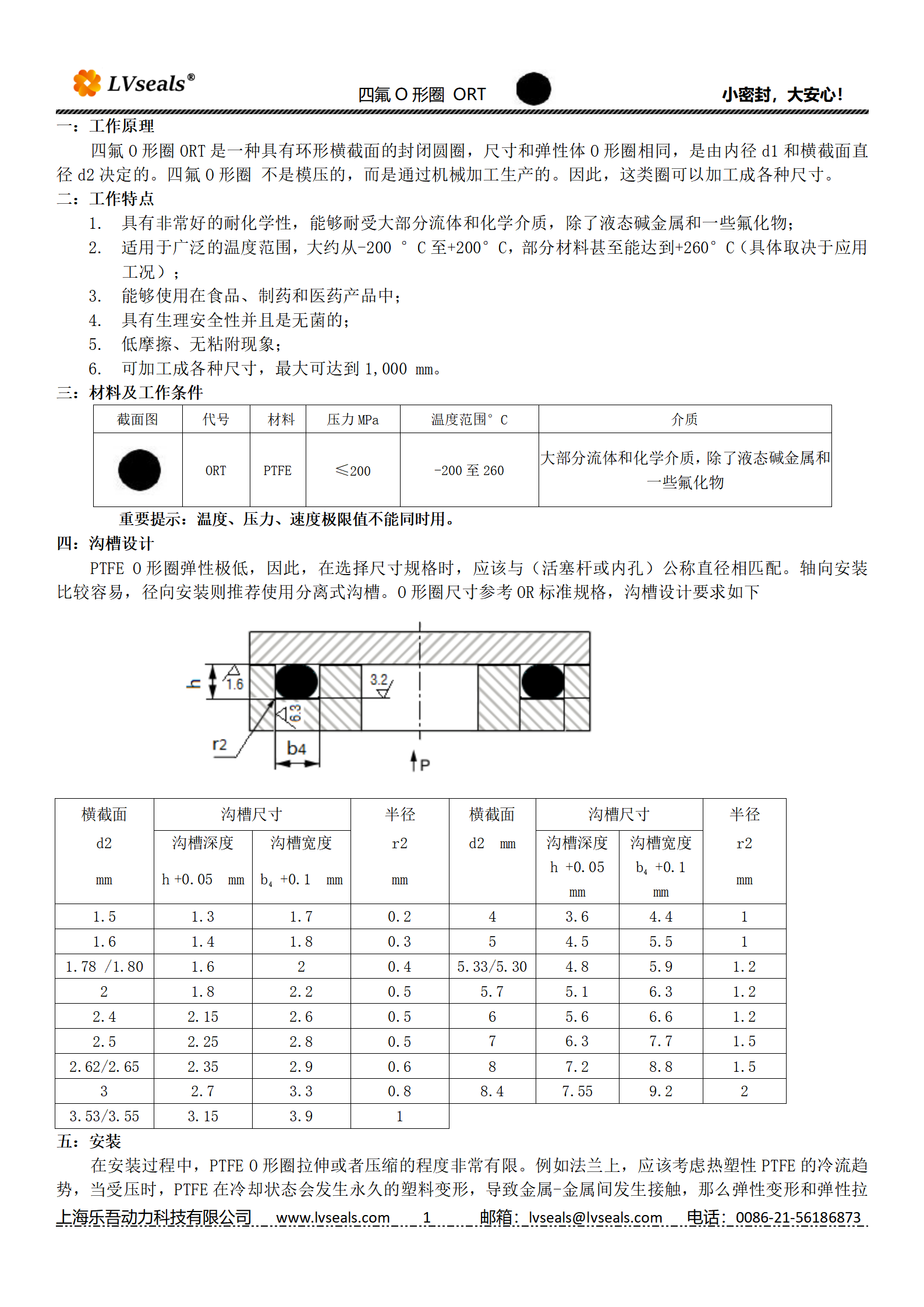 四氟O形圈ORT_01.png