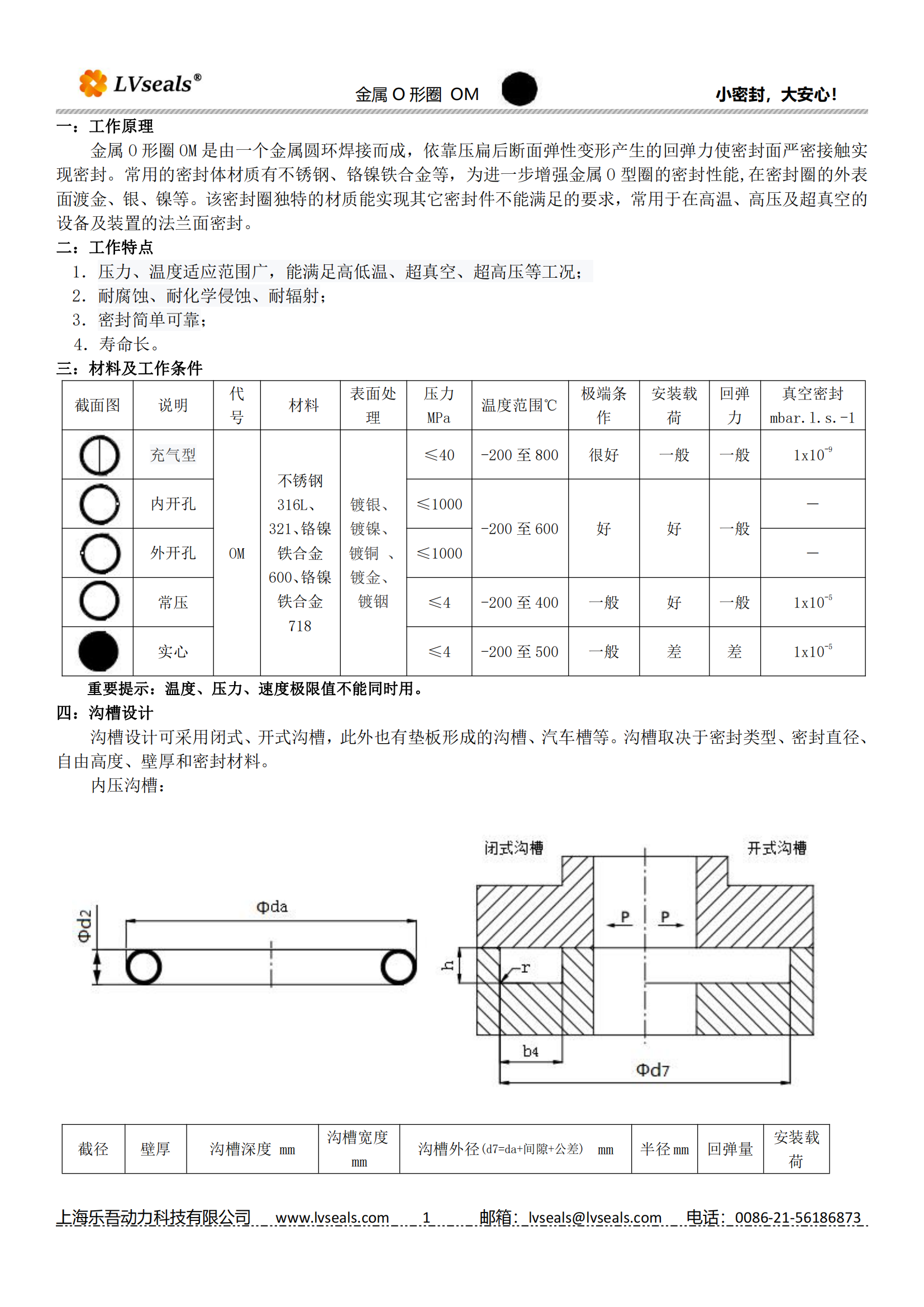 金屬O形圈OM_00.png