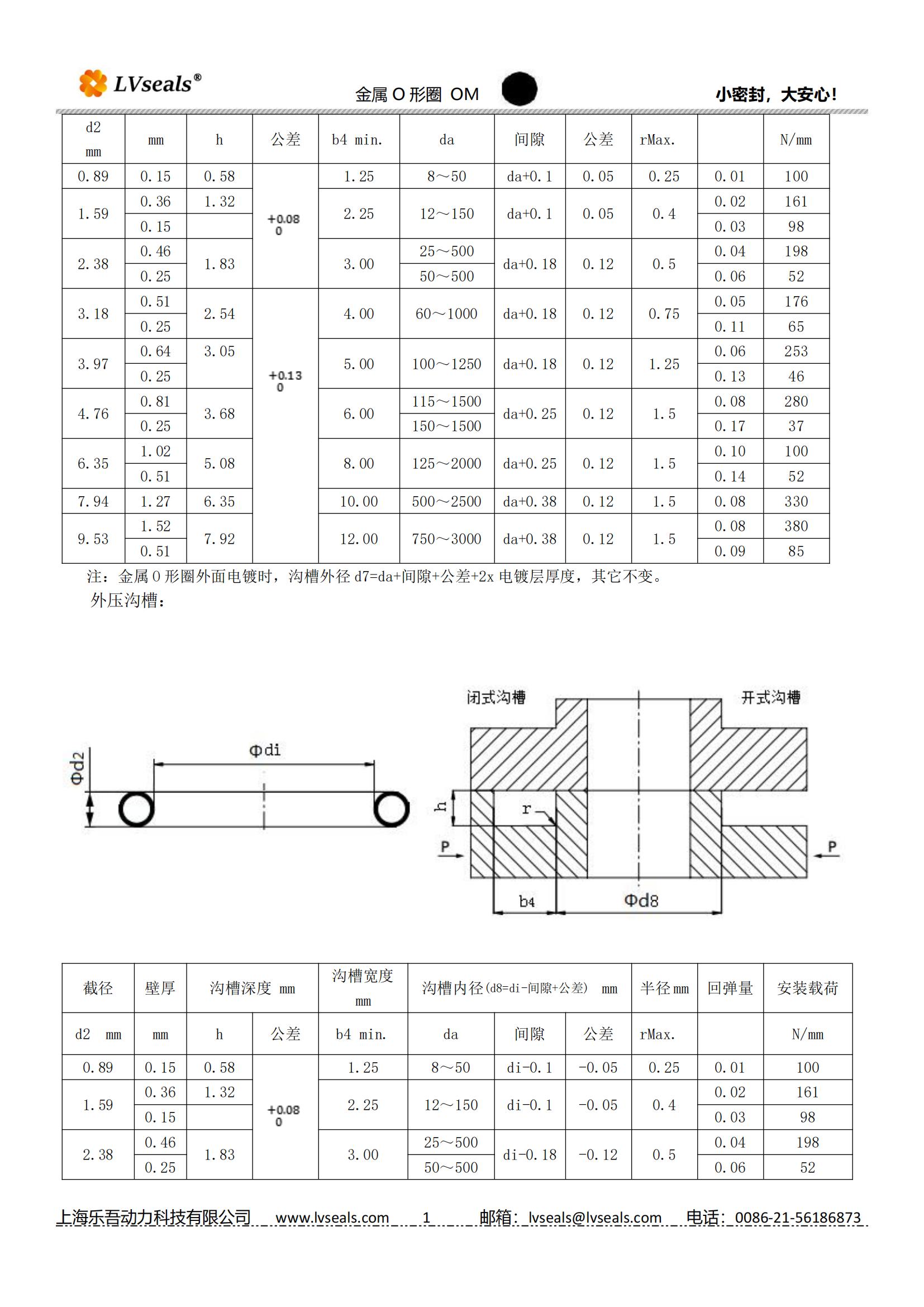 金屬O形圈OM_01.png