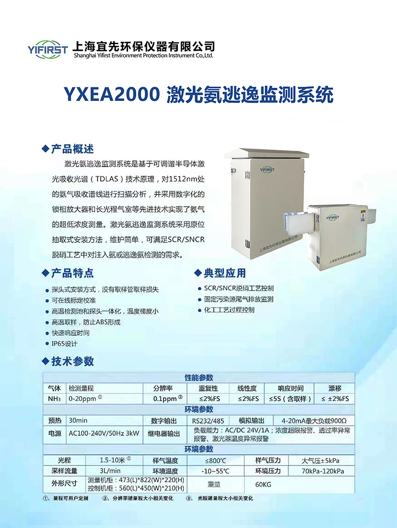 余熱鍋爐脫硝中氨逃逸得控制及危害