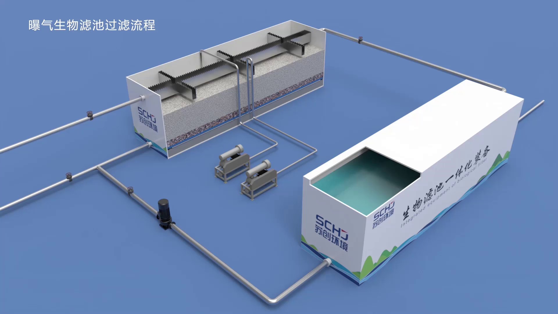 上海曝气生物滤池一体化装备代理价格,一体化装备