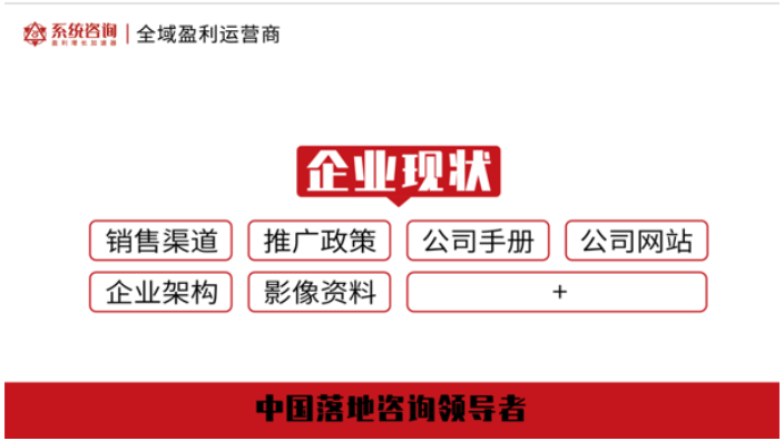 杭州商務服務咨詢師 杭州智尚文化供應
