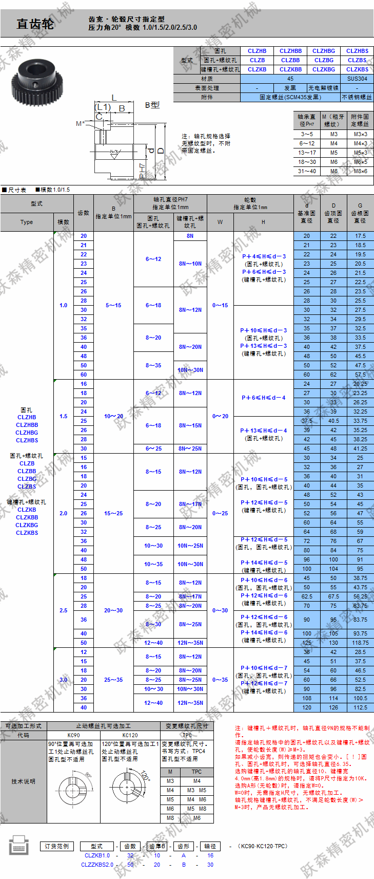 直齒輪 輪轂尺寸指定型.png