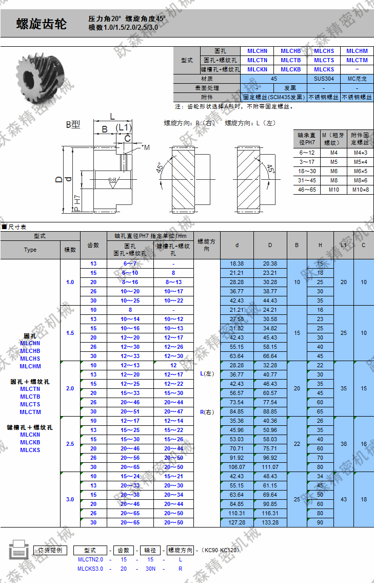 螺旋齒輪.png