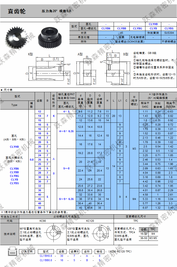 直齒輪 0.8模.png