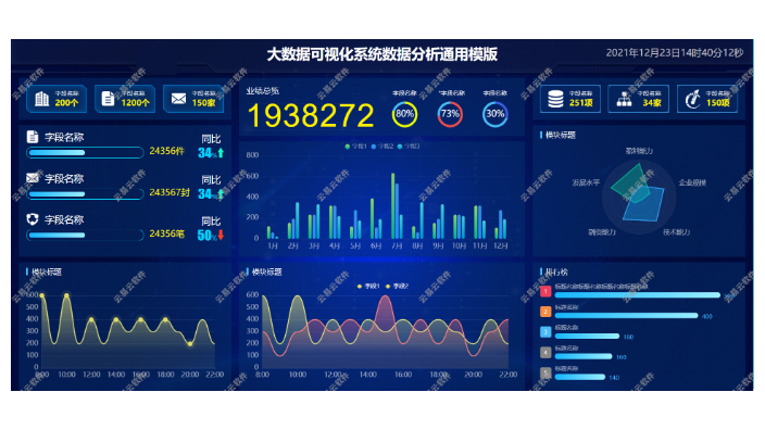 中山注塑熱流道零件加工管理軟件系統(tǒng) 和諧共贏 中山云易云軟件供應(yīng)