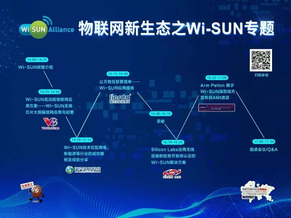 Wi-SUN Exhibition-1.jpg