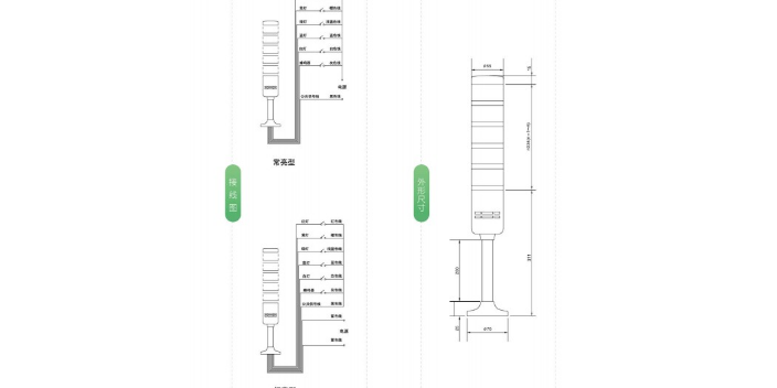 青浦区制造警示灯23AC/DC24V