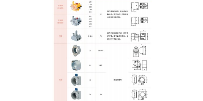 青浦区接触器AD16系列蜂鸣器代理品牌