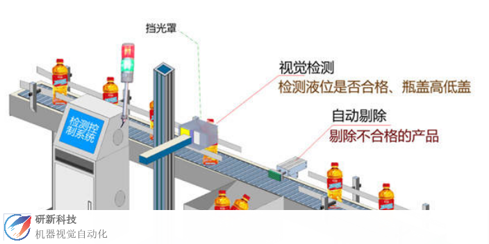 北京光学食品流水线加工检测设备系统