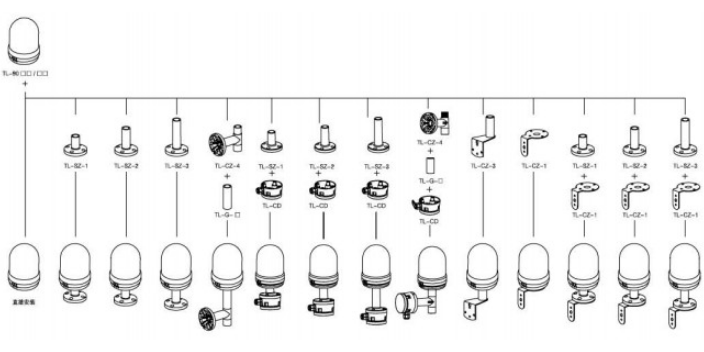 金山區直供警示燈常亮 歡迎咨詢 上海喆和機電供應