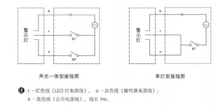 宝山区订做警示灯22 AC/DC12V