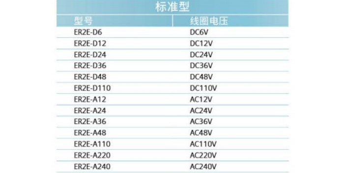上海热继电器X.R系列继电器厂家供应