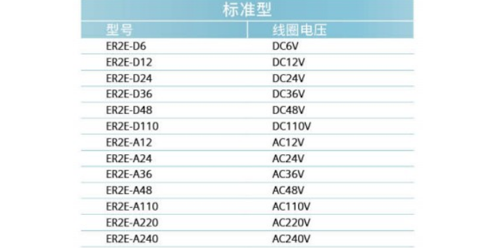 金山區(qū)直供X.R系列繼電器廠家直銷 歡迎來電 上海喆和機(jī)電供應(yīng)