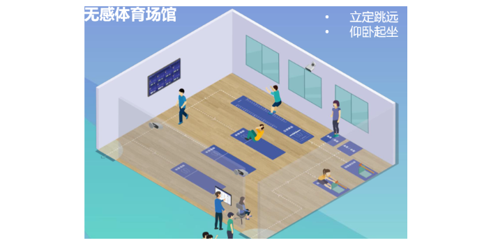 上海AI智慧操场厂家 创造辉煌 上海领感科技供应