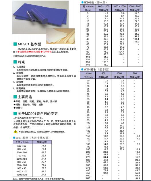 尼龍MC901工程塑料介紹.jpg