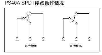 壓力開關示意圖.jpg