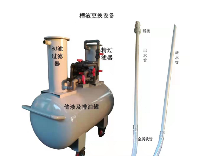 山西石墨化工設備哪家好