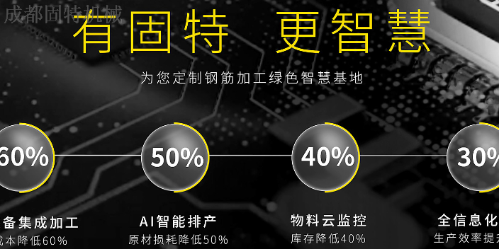 贵州实时监控钢筋加工智慧方案一体化 欢迎来电 成都固特机械供应