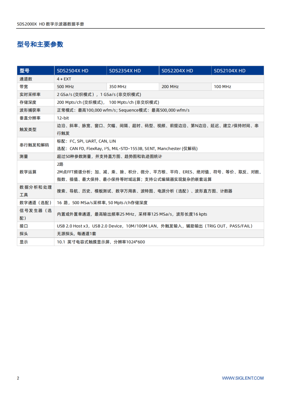 SDS2000X HD_Datasheet_CN01A_02.png