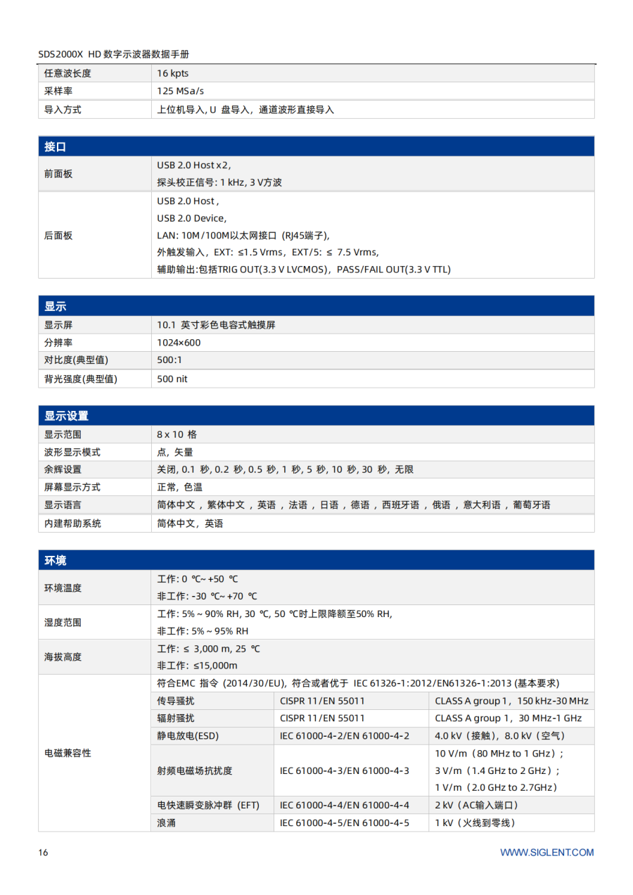 SDS2000X HD_Datasheet_CN01A_16.png