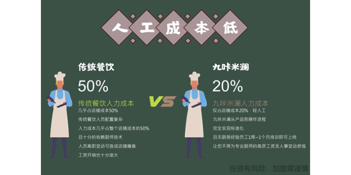 淮安连锁餐饮加盟服务,餐饮加盟
