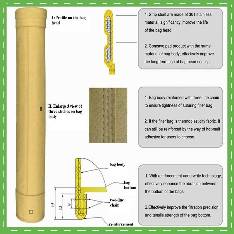 除塵過濾袋