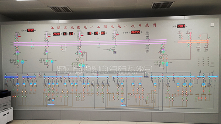 河北化工模拟屏 欢迎咨询 江阴市华源电气供应