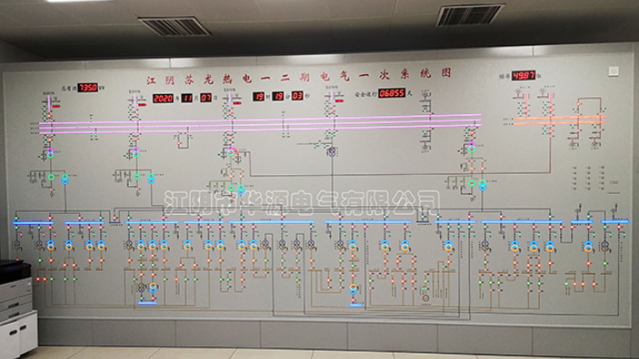 天津模擬屏 推薦咨詢 江陰市華源電氣供應