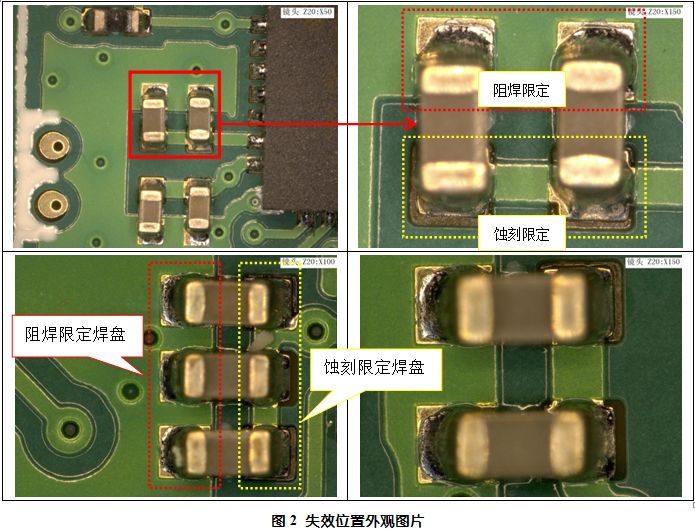 光模块PCB的焊盘可焊性分析