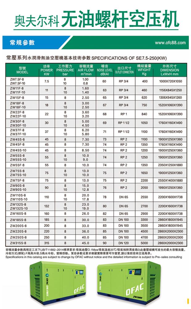 奧夫爾科無油螺桿空壓機(jī)