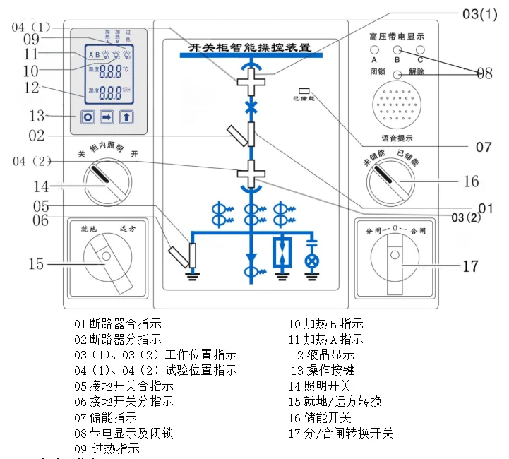 新澳门精准大全