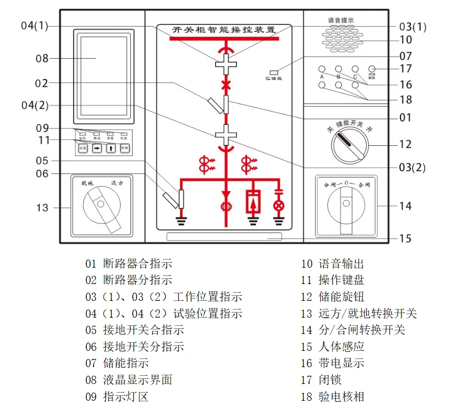 新澳门精准大全