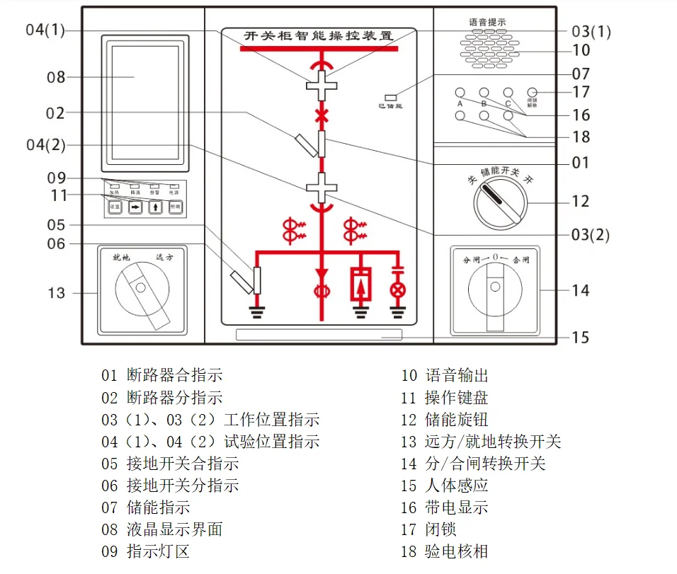 新澳门精准大全