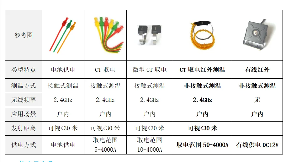 新澳门精准大全