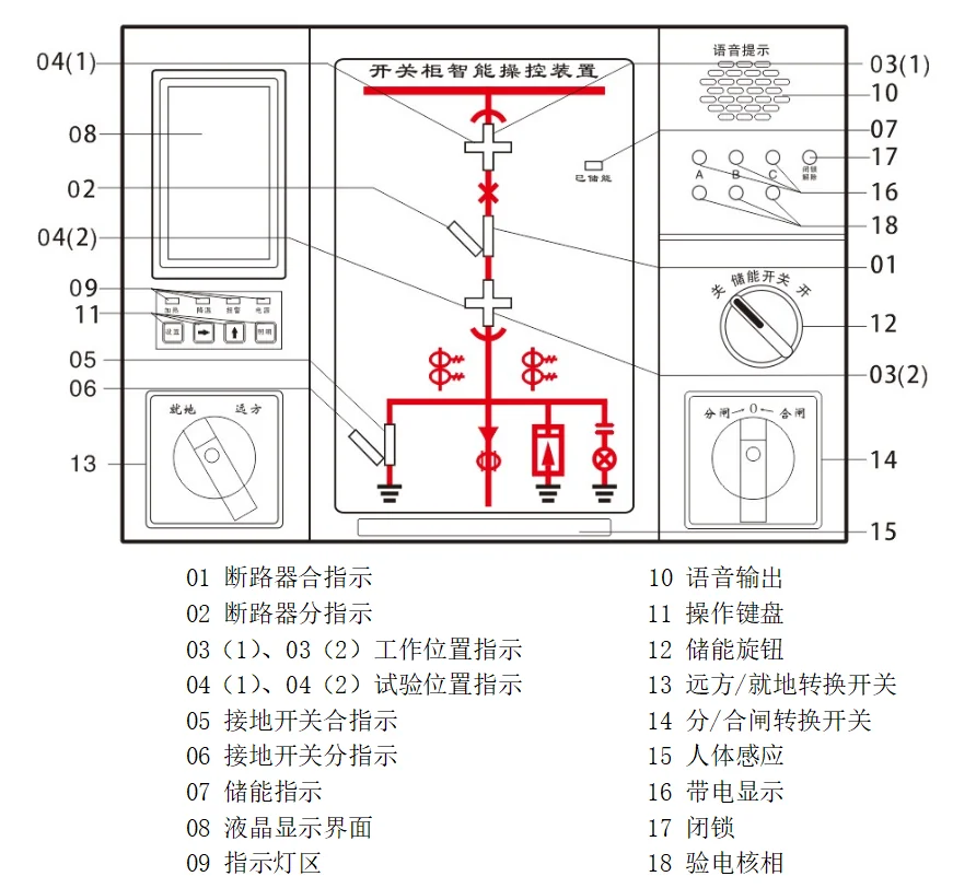 新澳门精准大全