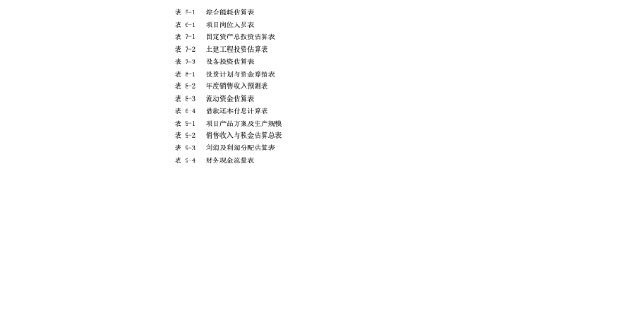 杭州医疗机构项目建议书编制机构,项目建议书