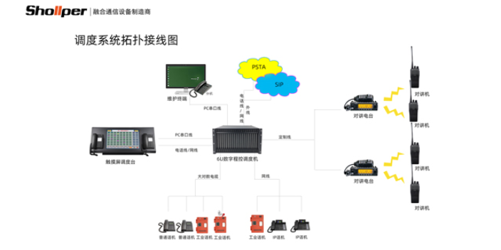 绍兴化工输煤广播呼叫系统哪家好