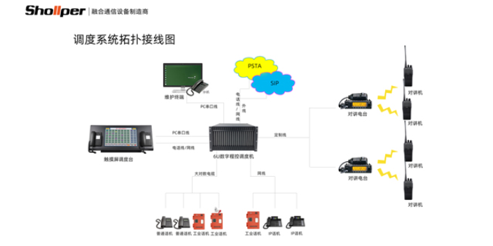 杭州电厂输煤广播呼叫系统安装与维护 诚信互利 杭州小犇科技供应
