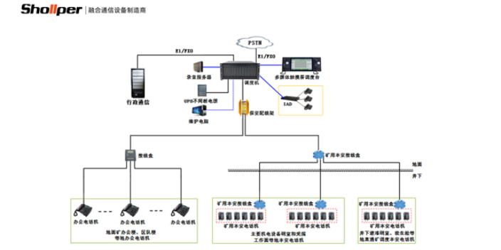 杭州电厂输煤广播呼叫系统批发 客户至上 杭州小犇科技供应