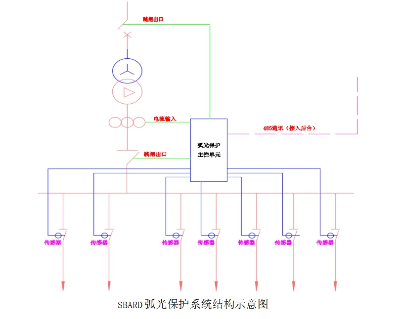 新澳门精准大全