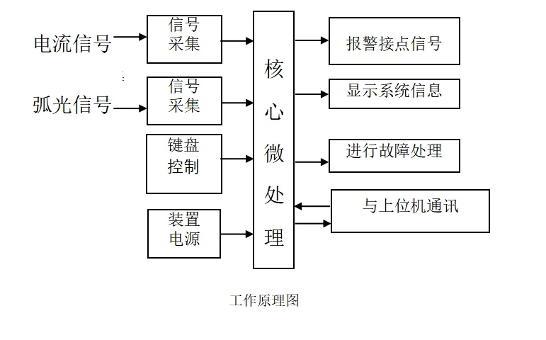 新澳门精准大全