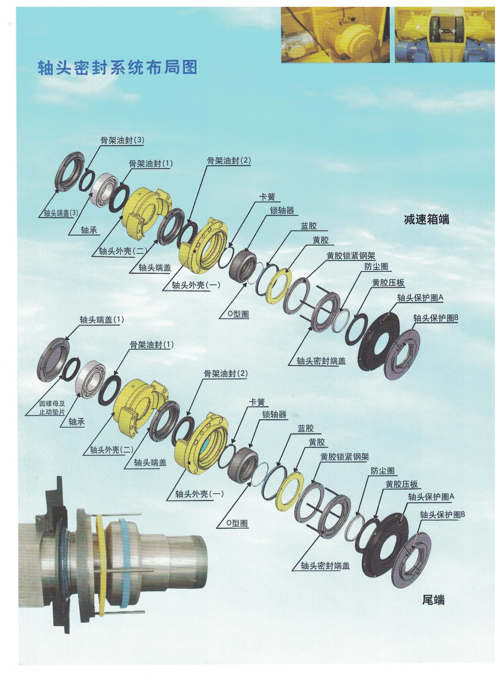 軸頭密封系統.jpg