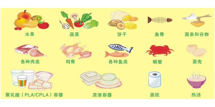 广东智能餐厨垃圾处理设备,餐厨垃圾处理设备