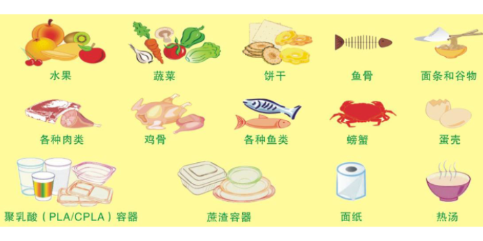 廣東酒店餐廚垃圾處理設(shè)備 歡迎來電 深圳市紅逗號環(huán)?？萍脊?yīng);