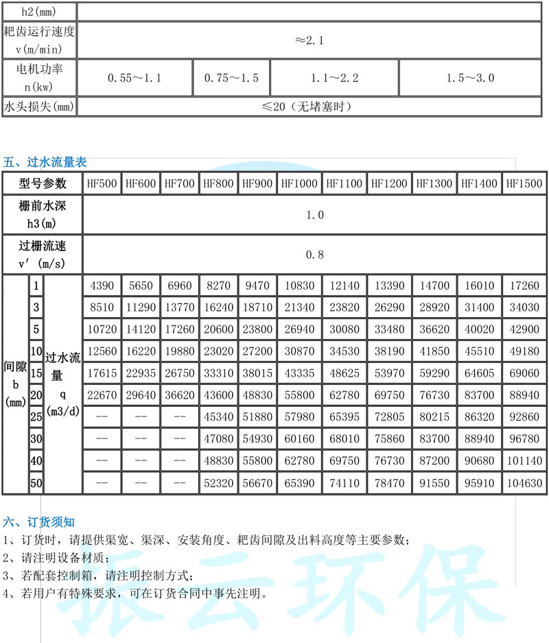 HF型回轉式固液分離機 -2.jpg