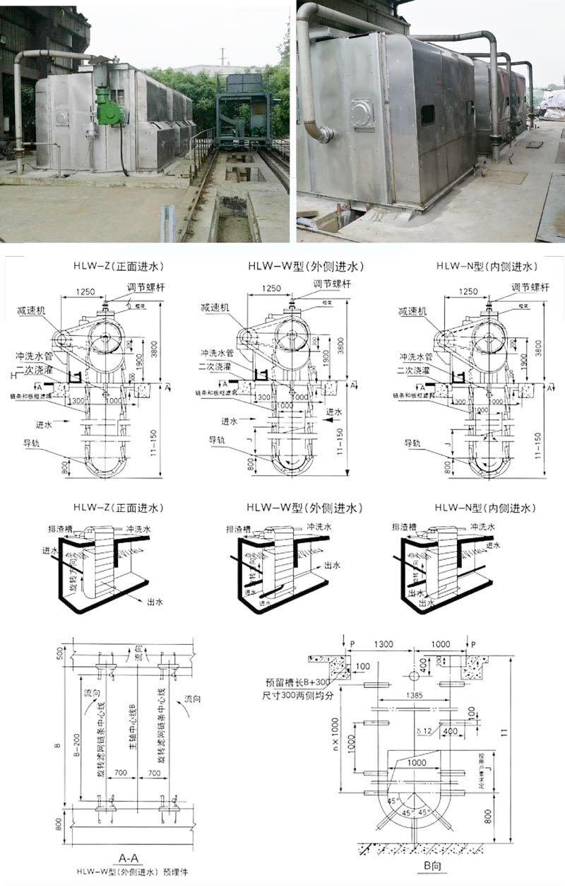 XL型旋轉(zhuǎn)濾網(wǎng) -2.jpg