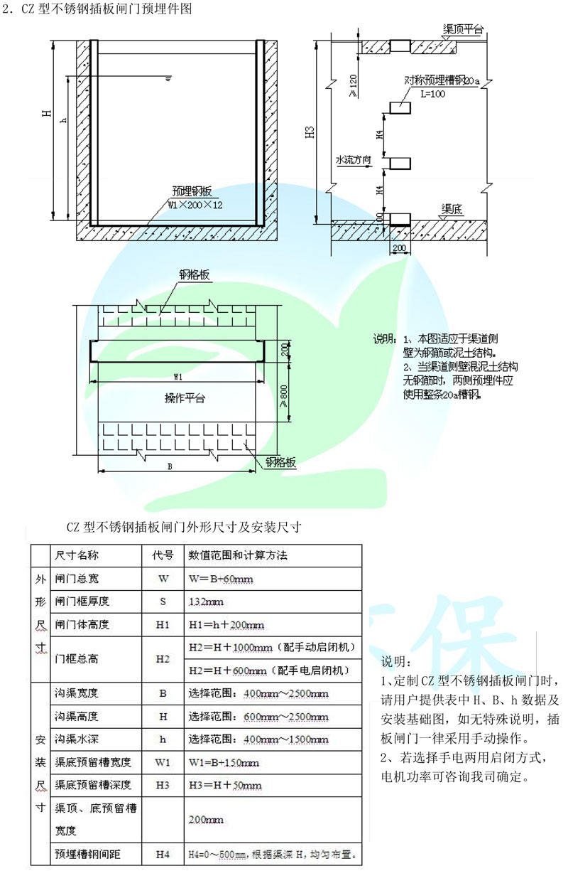 CZ型不銹鋼插板閘門-2.jpg