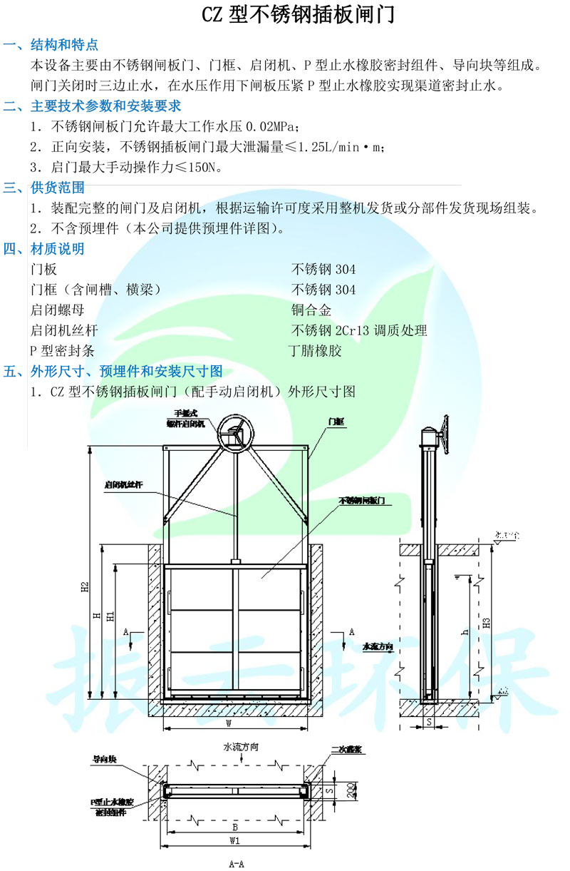 CZ型不銹鋼插板閘門-1.jpg