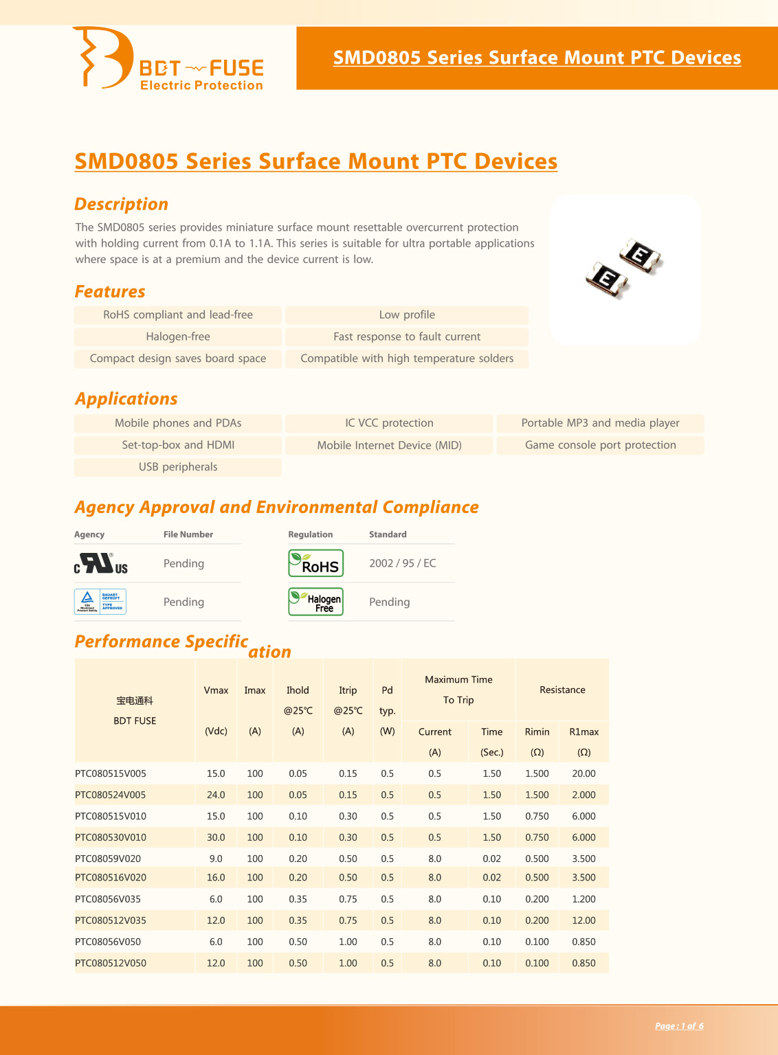 z6com尊龙凯时-产品目录-SMD0805(4)(1)-2.jpg